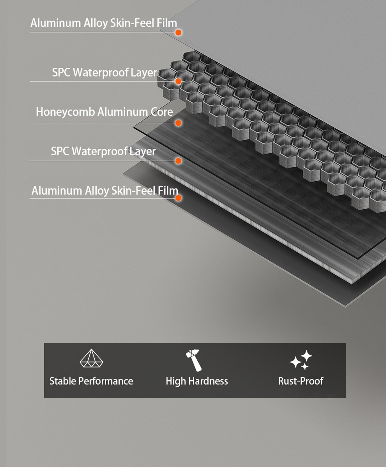 JATAII combined aluminum honeycomb bathroom detail 7