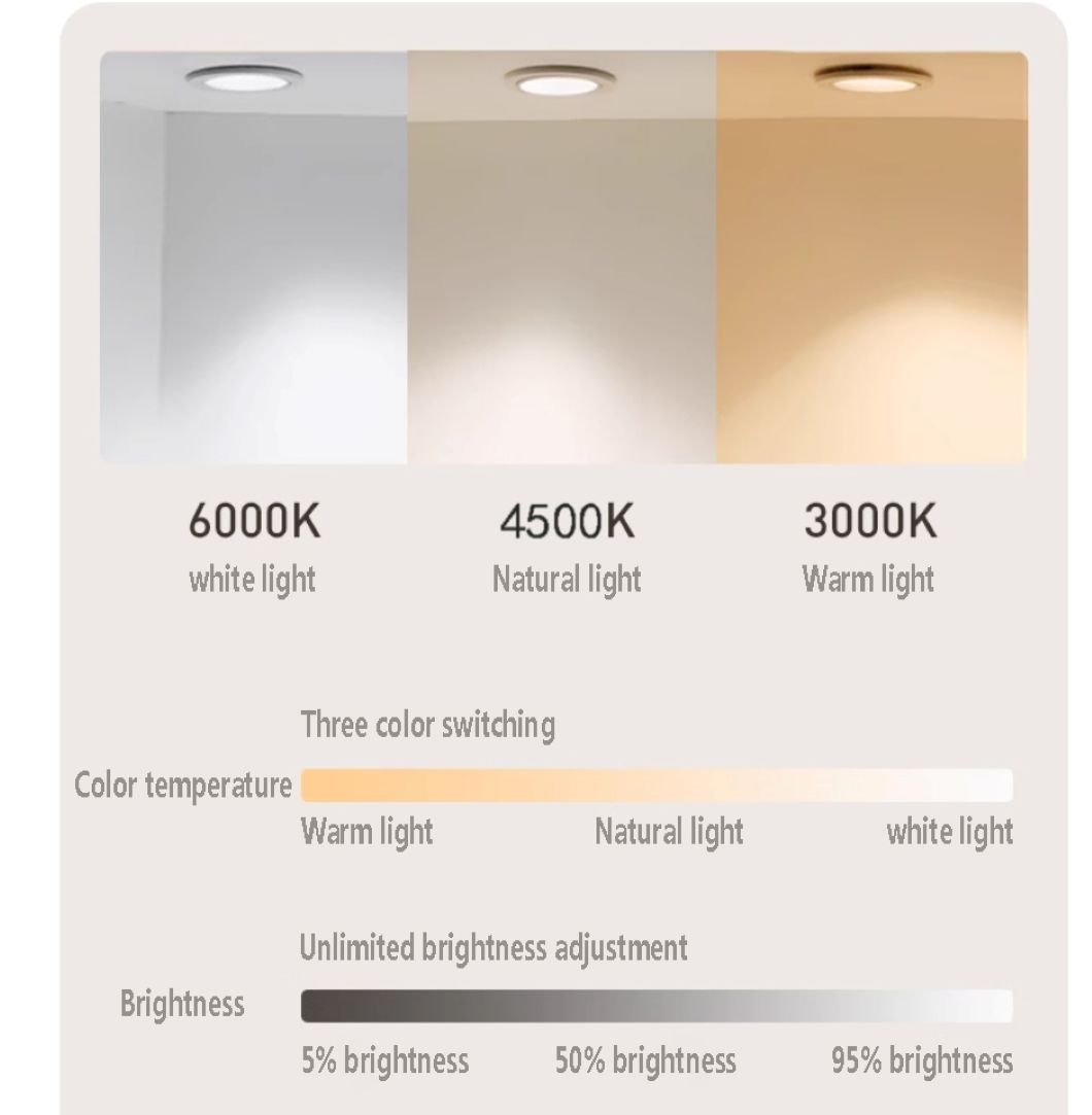 Round LED Backlit Smart Mirror - Premium Halo detail