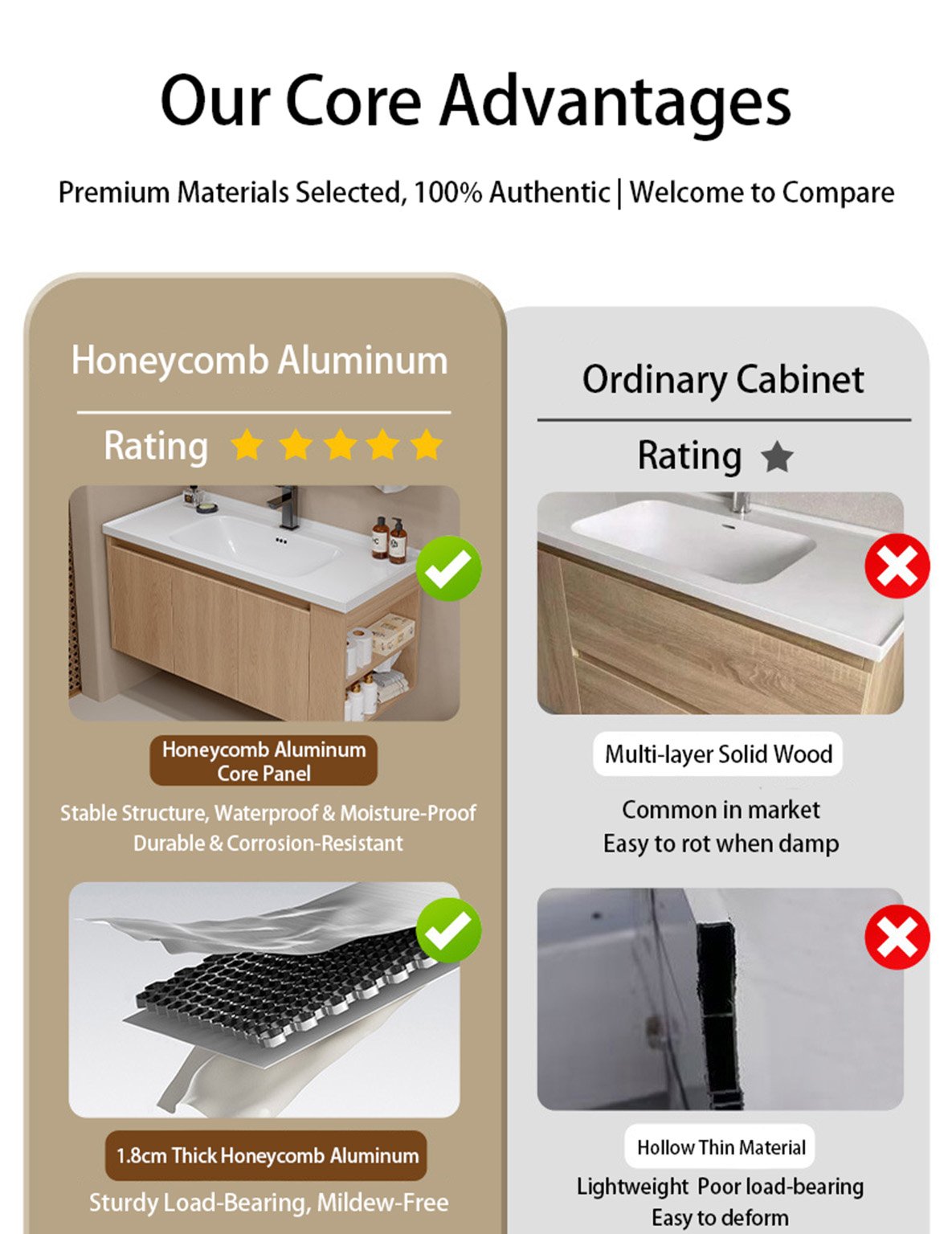 1000mm Wood Grain Aluminum Honeycomb Floating Vanity with Smart LED Medicine Cabinet | JATAII JTDR002 detail 12